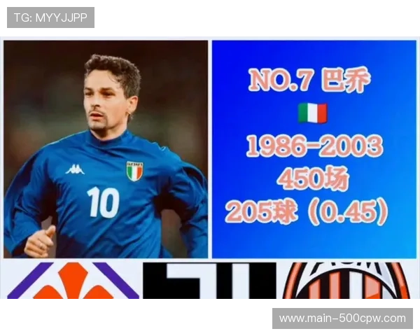 意甲裁判标准:进球无效判罚的合规性探讨 意甲裁判标准:进球无效判罚的合规性探讨